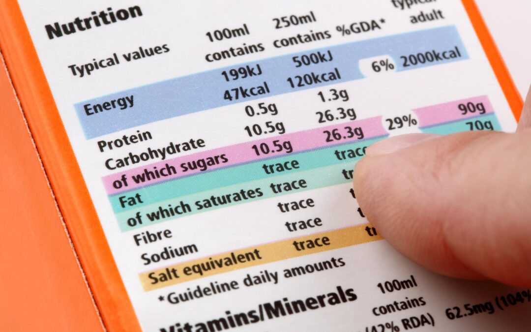 Smart Snacking: How to Read Pet Treat Labels and Spot What Matters